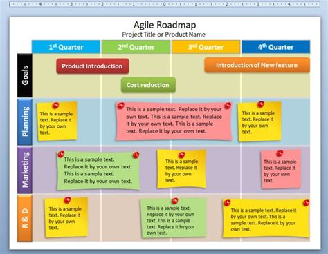 Agile Roadmap Powerpoint Template For Your Needs