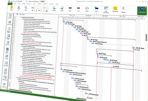 Gantt Chart Project Management