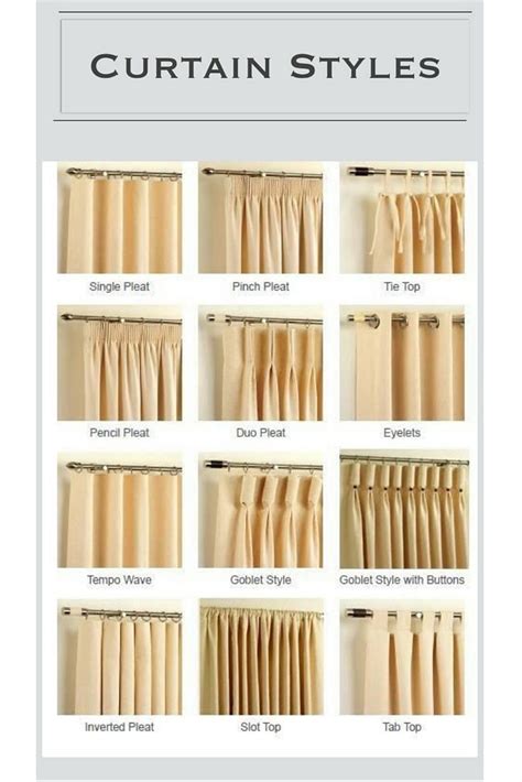 Design Guide: Curtains 101 | ConfettiStyle | Curtain decor, Curtain ...