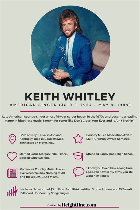 Theories, Facts & Rumors About Keith Whitley's Death and All About His ...