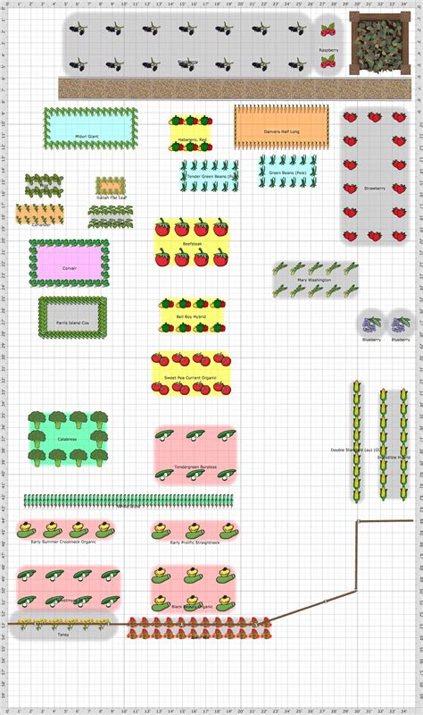 Garden Plan - 2017: 3-24-17