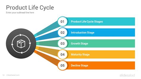 New Product Presentation Template