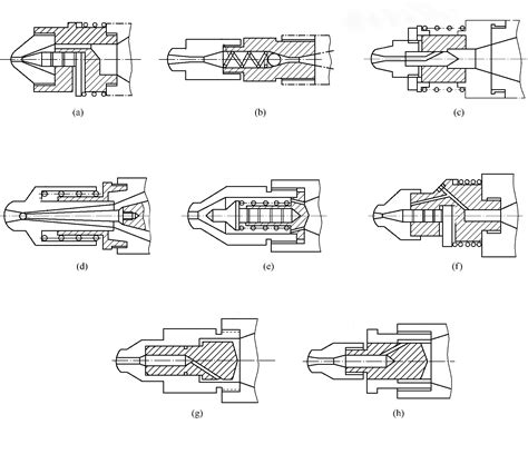 5 kinds of Injection molding nozzle tip types you must know - Pazard