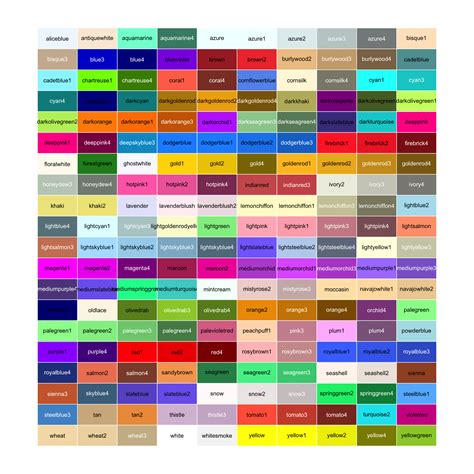 Color Names