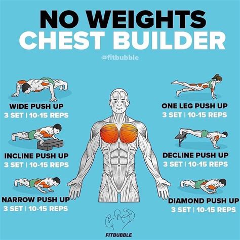 10 best chest workout exercises for building muscle – Artofit