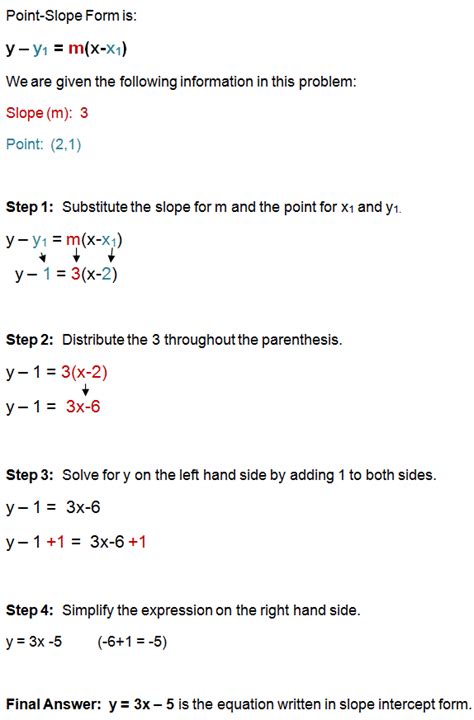 Slope Two Point Formula Worksheets