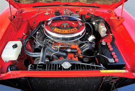 What’s That Hemi Worth? Real-World Guide for Muscle Car Collectors Today