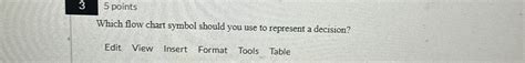 Solved Which flow chart symbol should you use to represent a | Chegg.com