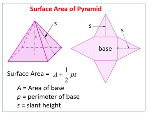 Surface Area of a Pyramid (solutions, examples, videos, worksheets)