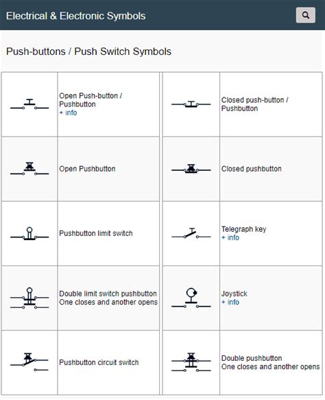 Schematic Symbol Of A Push Button Switch