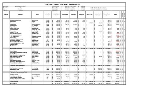 Template Budget Excel