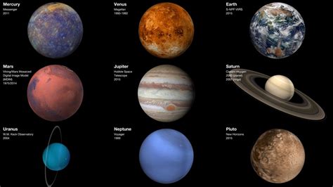 Our Solar System | NASA Solar System Exploration