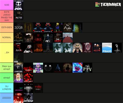 Roblox Horror Games Tier List (Community Rankings) - TierMaker