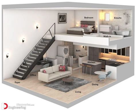 41+ Unique 3D Floor Plan Ideas - Engineering Discoveries | Tiny house ...