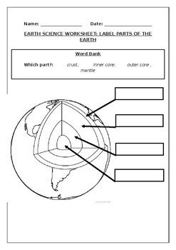 Earth science worksheets: Label the layers of the Earth by Science Workshop