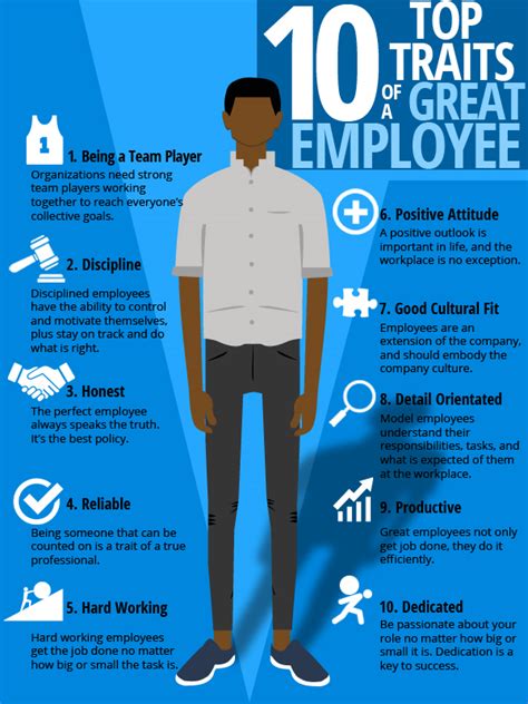 Top 10 Traits of a Great Employee — service first