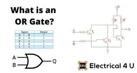 Electronic Circuit Using Logic Gates - Circuit Diagram