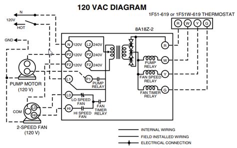 Heat Pump Wiring Diagram For Nest