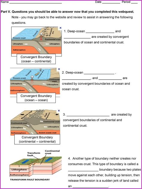 Plate Tectonics Diagram Worksheets