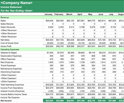 6 Steps to Create a Small Business Budget (+Templates)