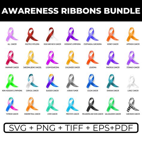 Awareness Ribbon SVG Awareness Ribbons Bundle Cancer - Etsy Canada