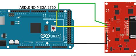 How to Set Up UART Communication on the Arduino - RayMing PCB