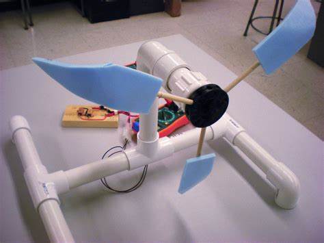 Small wind turbine design book | Energy Powers