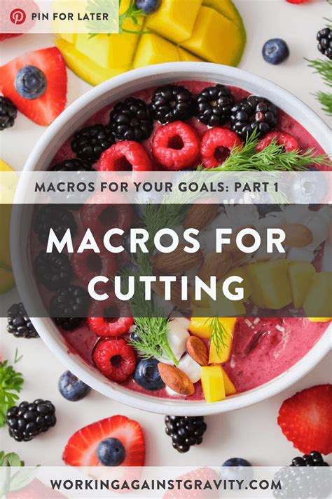 Macros For Your Goals Part 1: Macros for Cutting - Working Against Gravity