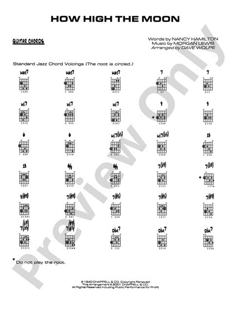 How High the Moon: Guitar Chords: Guitar Chords Part - Digital Sheet ...