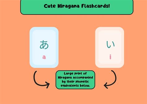 Cute Hiragana Flashcards - Etsy