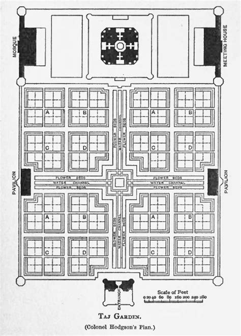 Floor Plan Of Taj Mahal