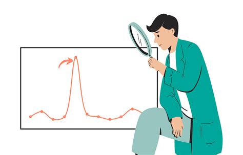 4 Must-Know Techniques for Effective Anomaly Detection in Data Sets ...