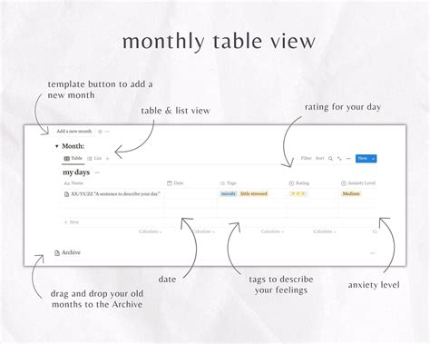 Notion Template, Notion Journal Template, Daily Journal, Anxiety ...