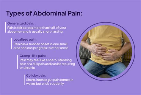 Abdominal Pain: Causes, Treatment, Risks