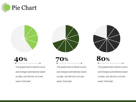 Pie Chart Ppt Sample | PowerPoint Slide Clipart | Example of Great PPT ...