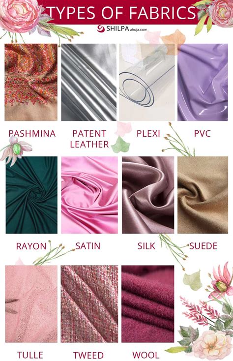 Types Of Fabric | Different Types Of Clothing Materials: Fabric ...