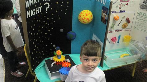 Solar System Science Fair Projects