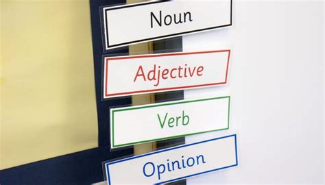 How to Explain Nouns & Verbs to Children