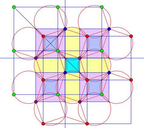 The framework in planar projection. | Download Scientific Diagram