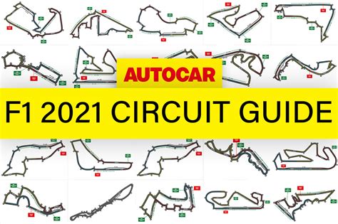 Formula One circuit guide 2021 | Autocar