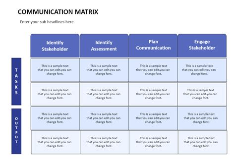 Supreme Tips About Communication Matrix Template Excel - Catfeel