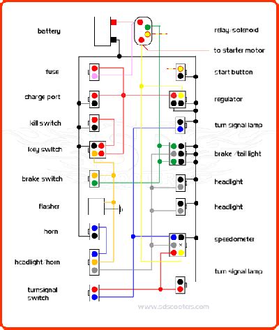 harley chopper wiring diagram