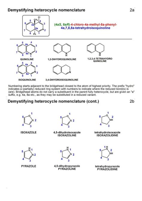 Heterocycles 2