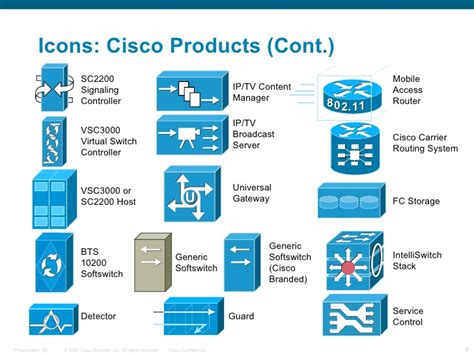 Switch Cisco Icon at Vectorified.com | Collection of Switch Cisco Icon ...