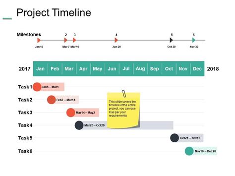 Project Timeline Planning Ppt Summary Example Introduction | PowerPoint ...