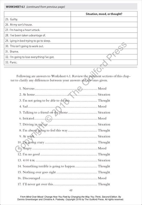 Mind Over Mood Worksheets