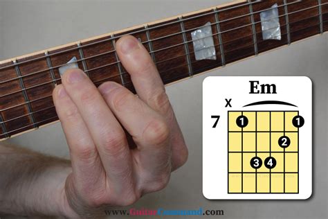 Em Chord Guitar: How To Play E Minor Guitar Chord - Diagrams & Photos