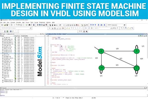 Implementing Finite State Machine Design in VHDL using ModelSim