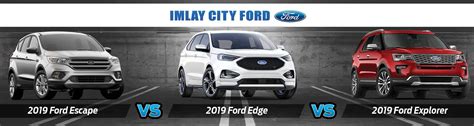 2019 Ford Edge vs. Escape vs. Explorer: How Do They Compare?