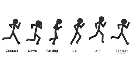 Stickman Running Animation